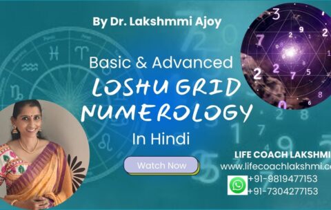 Loshu Grid NUmerology