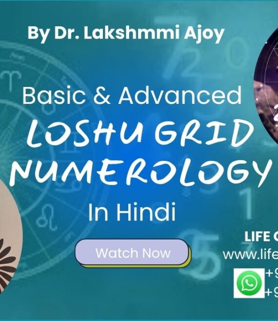 Loshu Grid NUmerology Hindi
